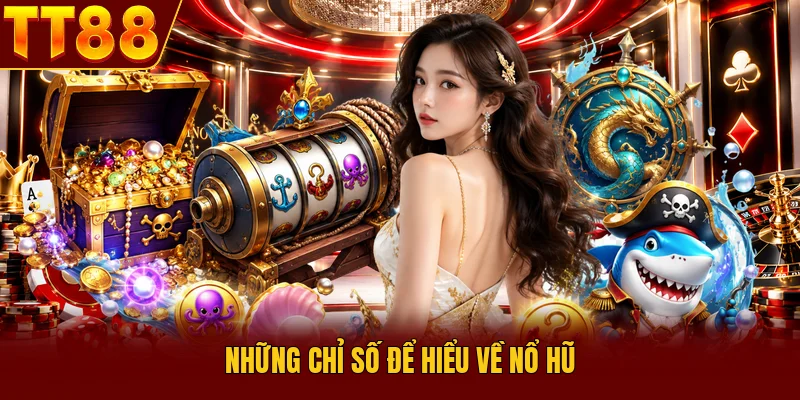 Slot Có Chu Kỳ Nổ Không? Giải Mã Cơ Chế Vận Hành Slot 3 Những chỉ số để hiểu về nổ hũ