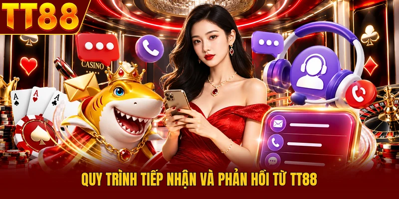 Liên Hệ TT88 Với 3 Kênh Hỗ Trợ Siêu Tốc 24/7 Dành Cho Bạn 3 Quy trình tiếp nhận và phản hồi từ TT88
